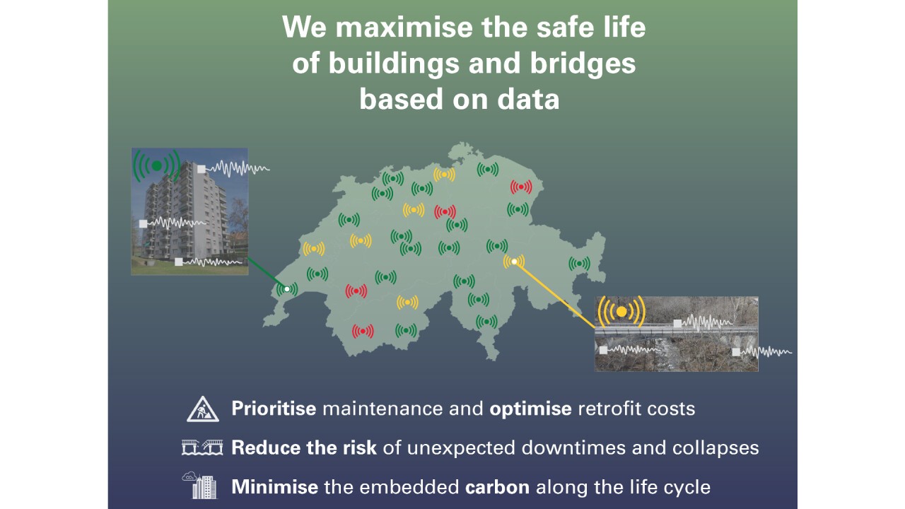 irmos technologies: Maximierung der sicheren Lebensdauer von Gebäuden und Brücken auf der Grundlage von Daten