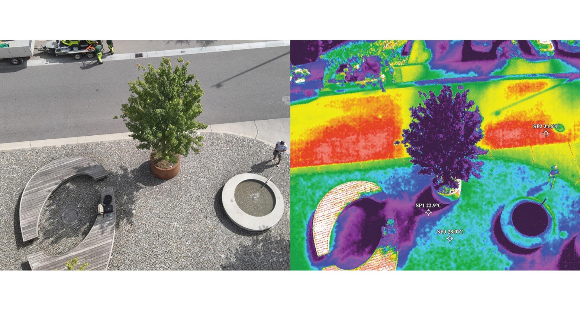 Ein geteiltes Bild zeigt eine Draufsicht auf einen Baum, Bänke und einen runden Brunnen auf der linken Seite und eine thermische Karte der gleichen Szene auf der rechten Seite, die Temperaturschwankungen in lebhaften Farben hervorhebt.