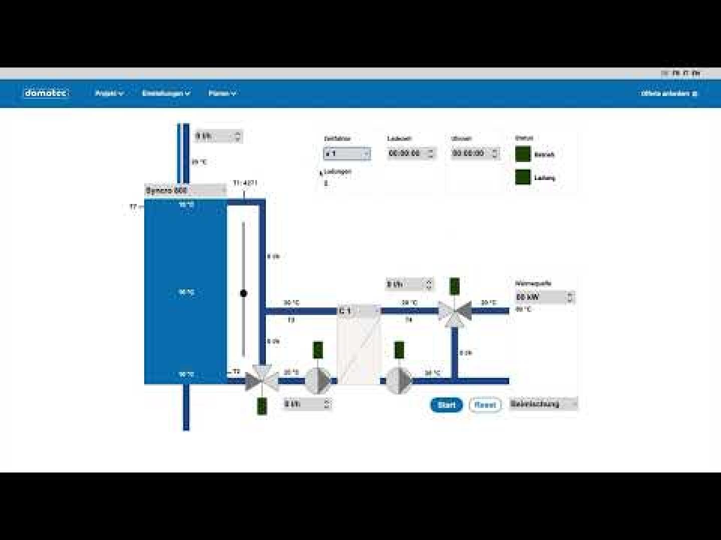 Screenshot einer Softwareoberfläche mit einem Flussdiagramm mit blauen Rohren, Ventilen und Tanks, beschriftet mit Messwerten und Schaltflächen wie Start, Reset und Benstrichung sowie numerischen Einstellungen und Anzeigen.