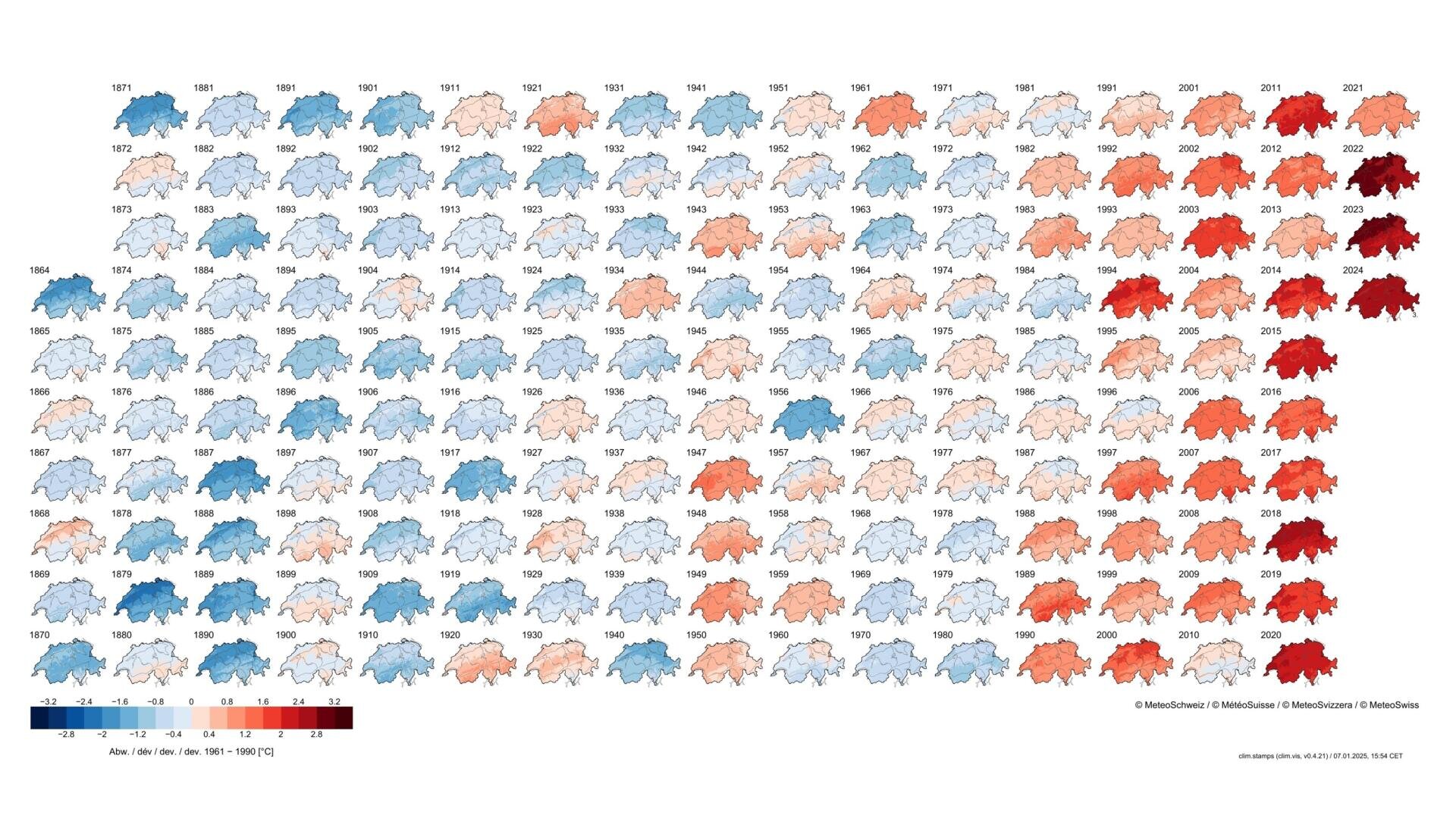 Kartennetz der Schweiz mit jährlichen Temperaturanomalien von 1871 bis 2022. Blaue Schattierungen (links) stehen für kühlere Jahre, rote Schattierungen (rechts) für wärmere Jahre. Die Karten werden im Laufe der Zeit immer röter, was auf steigende Temperaturen hinweist.