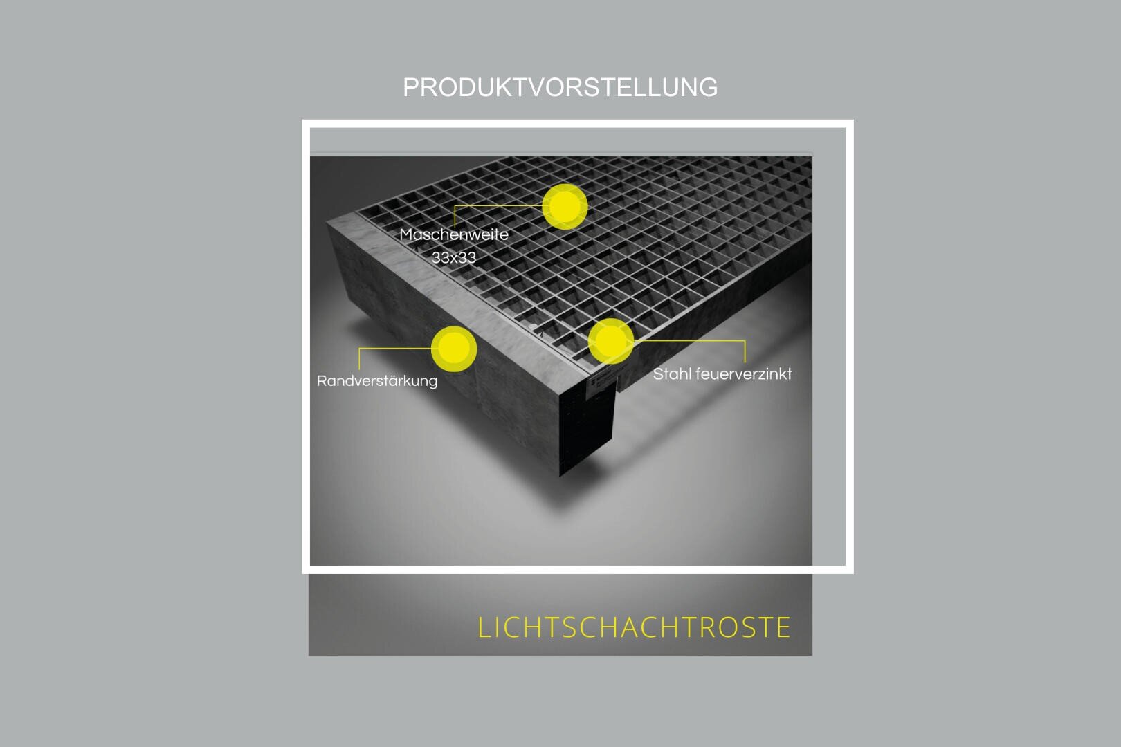 Abgebildet ist ein Lichtschachtrost aus Metall mit den beschrifteten Merkmalen: Maschenweite 33x33, Randverstärkung und feuerverzinkter Stahl, auf grauem Hintergrund mit der Überschrift Produktvorstellung Lichtschachtroste.