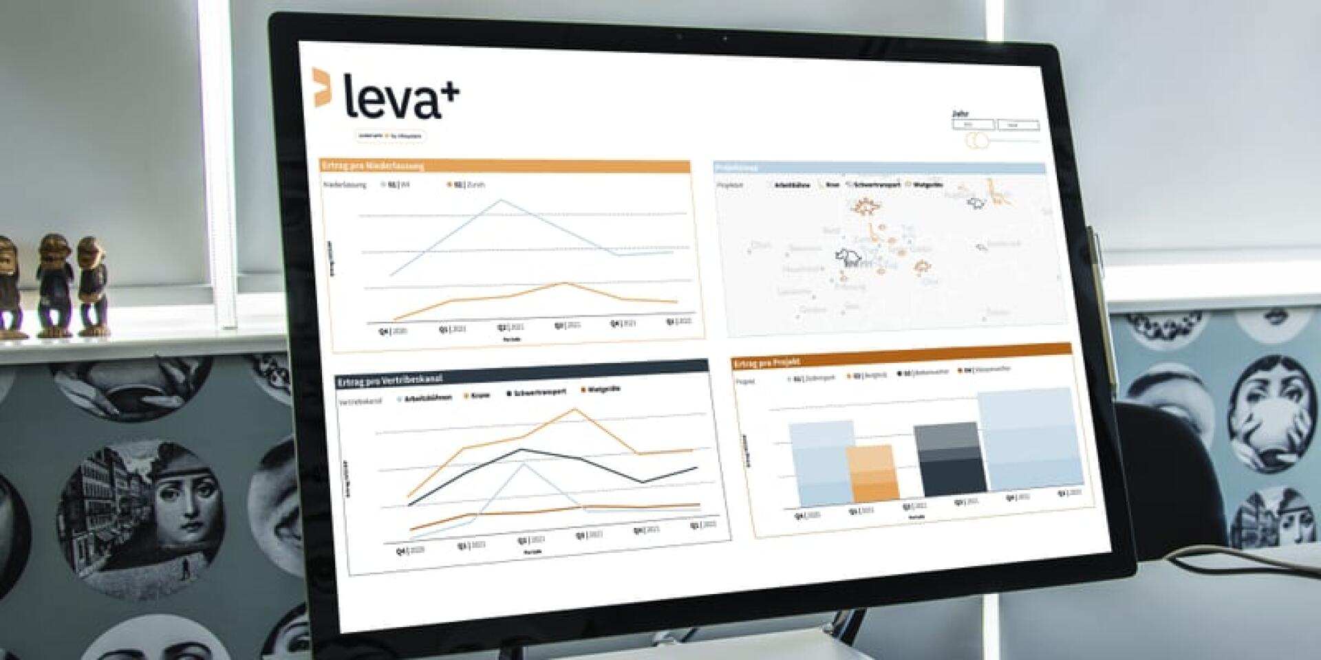 Ein Computermonitor zeigt ein Dashboard mit Diagrammen, Grafiken und einer Karte unter der Überschrift leva+. Der Arbeitsbereich ist mit einer Tapete mit Gesichtern und kleinen Figuren auf der Fensterbank dekoriert.