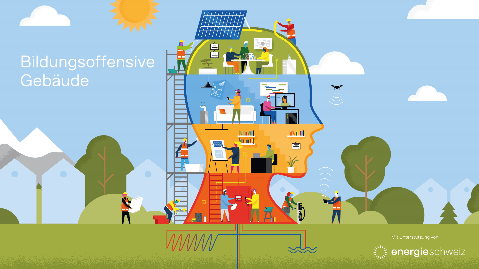 Illustration eines Gebäudes in Form eines menschlichen Kopfes, in dem sich Menschen aufhalten, die an pädagogischen und energieeffizienten Aktivitäten teilnehmen. Gezeigt werden Sonnenkollektoren, Grünflächen und Technologie, mit Bergen und Bäumen im Hintergrund. Der Text lautet: Bildungsoffensive Gebäude.
