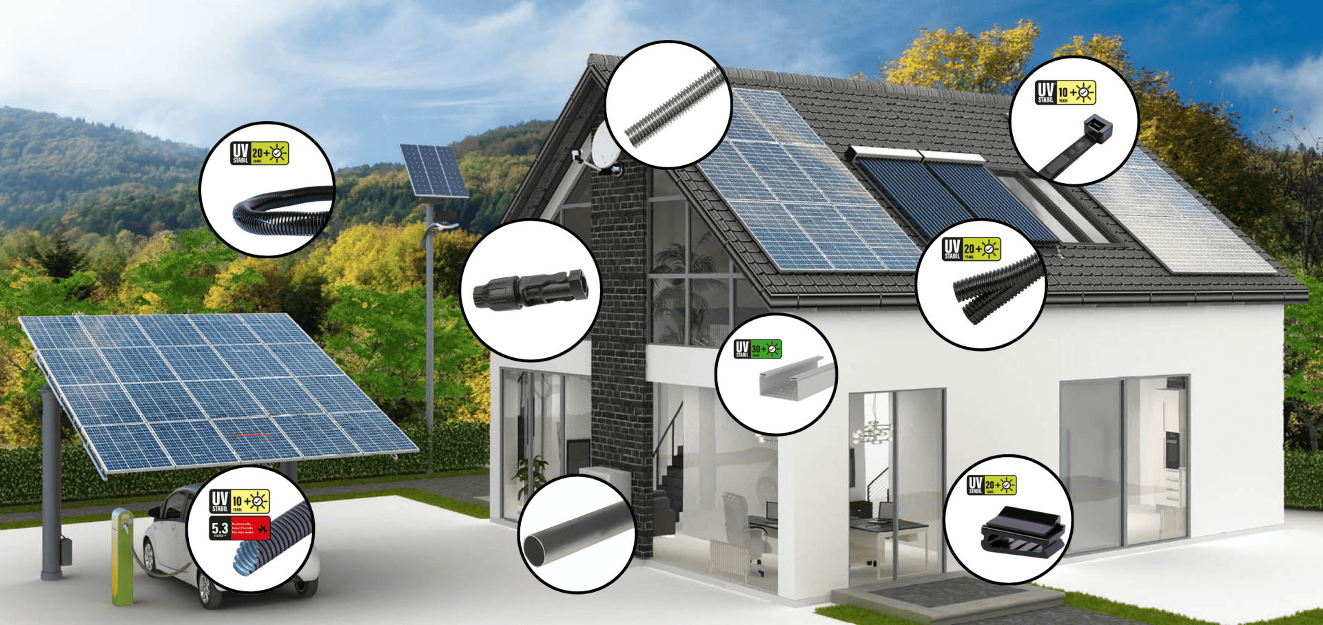 Ein modernes Haus mit Solarzellen auf dem Dach und einem Solar-Carport im Freien. Kreisförmige Einschübe heben verschiedene Komponenten des Solarsystems, wie Steckverbinder, Kabel und Wechselrichter, rund um das Haus und den Carport hervor.