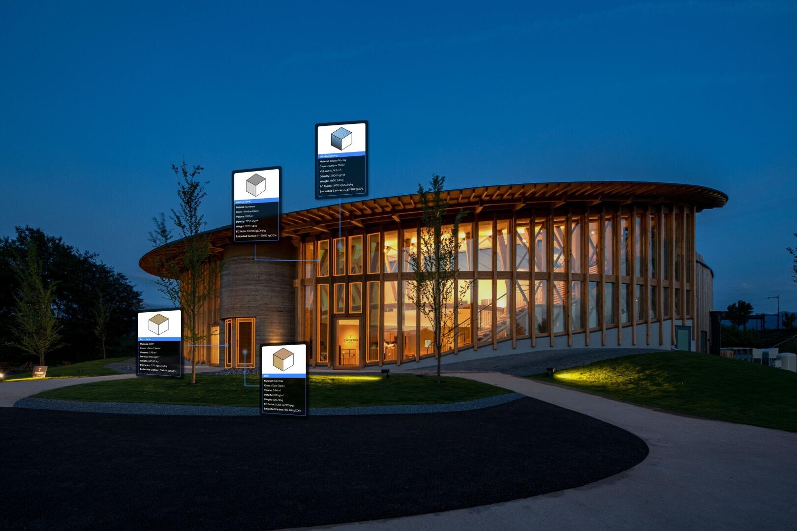 Ein modernes, rundes Holzgebäude wird in der Abenddämmerung beleuchtet. Mehrere digitale Schilder mit Würfelgrafiken und Text sind im Gras in der Nähe des Eingangs angebracht und verleihen der Szene einen modernen Touch.