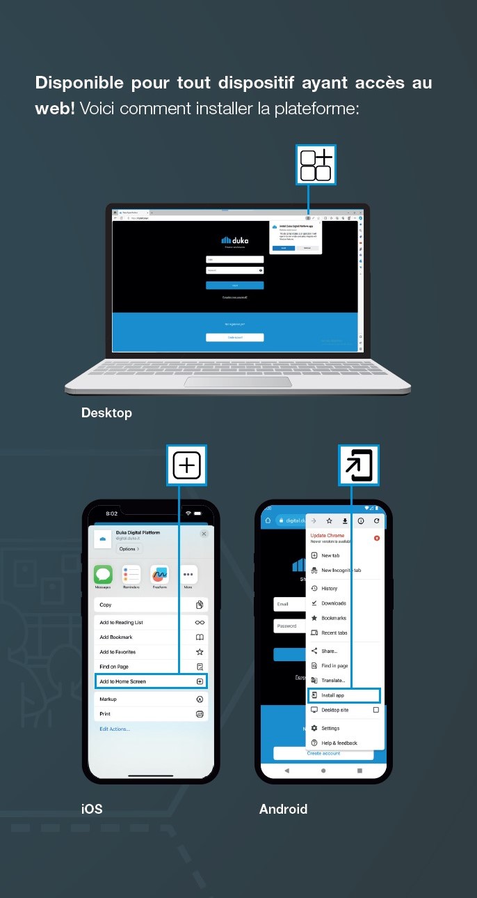 Image montrant comment installer une plateforme sur différents appareils : un ordinateur portable pour le bureau, un téléphone pour iOS et un téléphone pour Android. Chaque appareil affiche des instructions avec des icônes à ajouter à l'écran d'accueil. Le texte est en français.