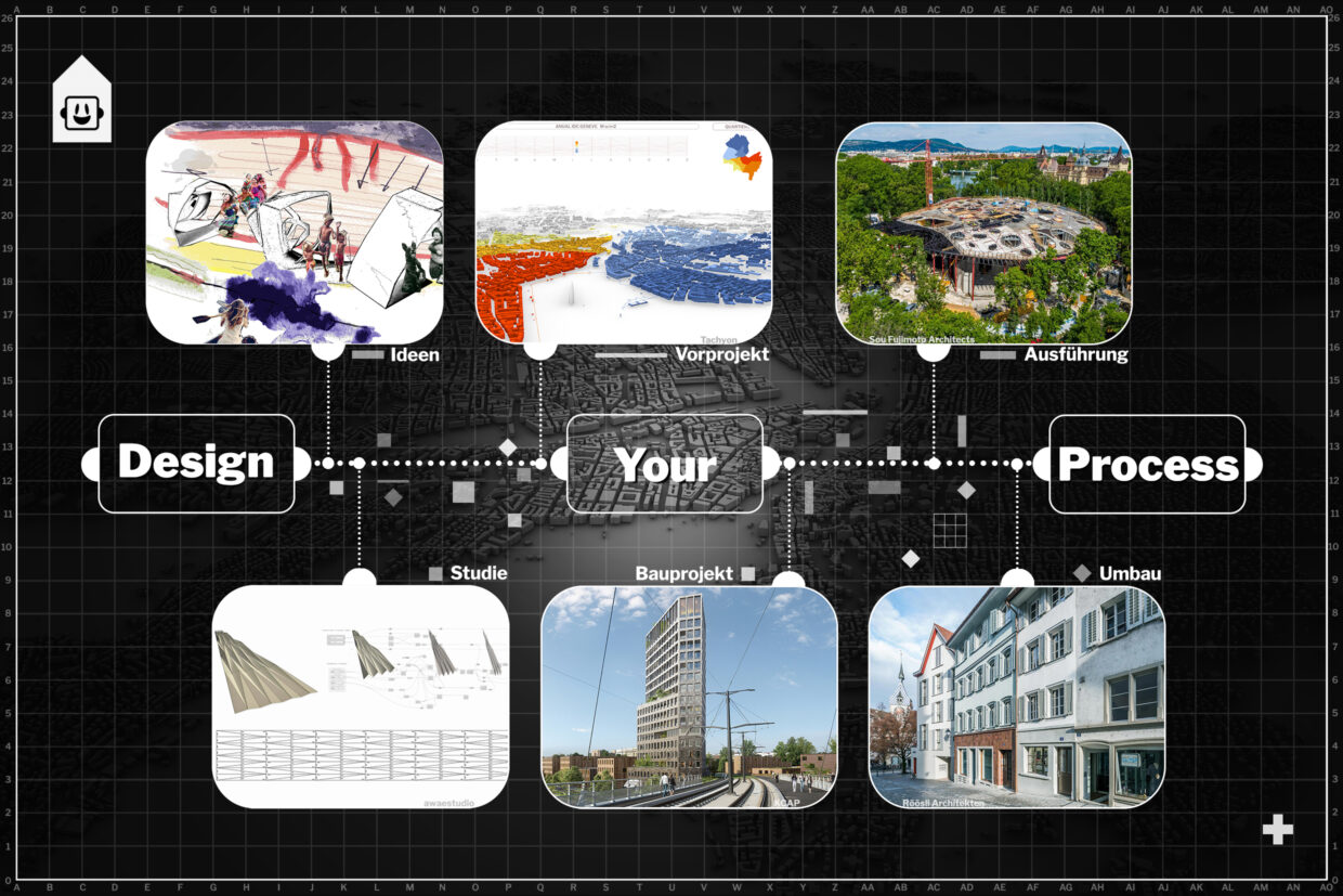 Parametrischer Designprozess in dem gesamten Bauzyklus