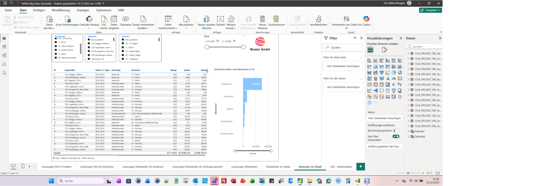 Screenshot eines Power BI-Dashboards auf Deutsch, das eine Datentabelle, einen Slicer, ein Balkendiagramm und Filteroptionen zeigt. Die Oberfläche verfügt über verschiedene Menüoptionen und Symbole im oberen und rechten Bereich.